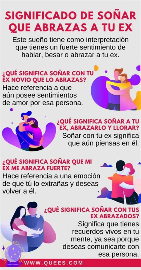 que significa soar con un beso|Descubre el significado de soñar con que te dan un beso